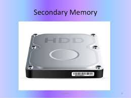 Storage-Memory-Devices-Secondary-Memory-In-Computer